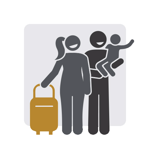 Family Travel